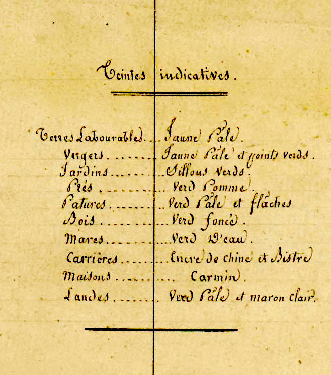 Légende Plan massse cultures